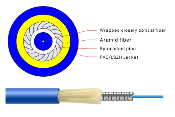 Aramid interior cuenta un cuento el cable de fribra óptica de la base de la fuerza 4 de FRP