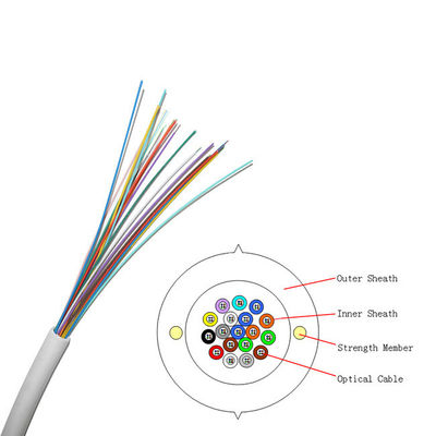 Cable de fribra óptica del miembro de fuerza de la base el 1km FRP de GJFZY 72