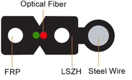 1 cable de descenso interior al aire libre de la base FTTH de la base 2 con el mensajero