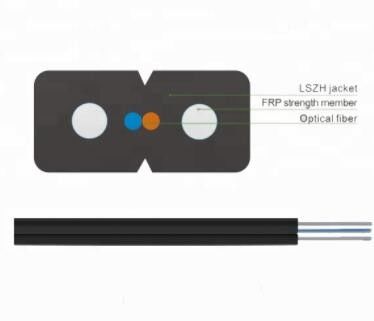 Cable de fribra óptica de GYTS GYFTY GJYXCH GYXTW ADSS FTTH