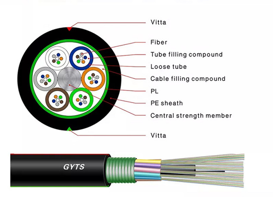 Cable de fibra óptica acorazado GYTS 2 4 6 8 24 32 48 84 96 144 288 corazones