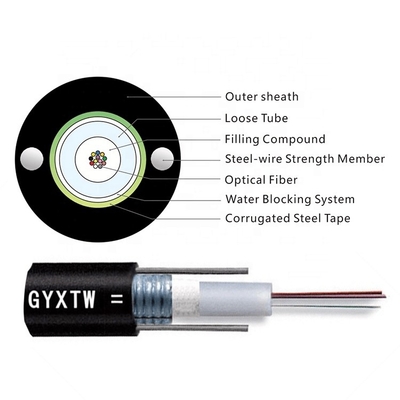 GYXTW 4 solo cable de fribra óptica modelo del descenso de Multi Mode Outdoor de 6 8 12 corazones