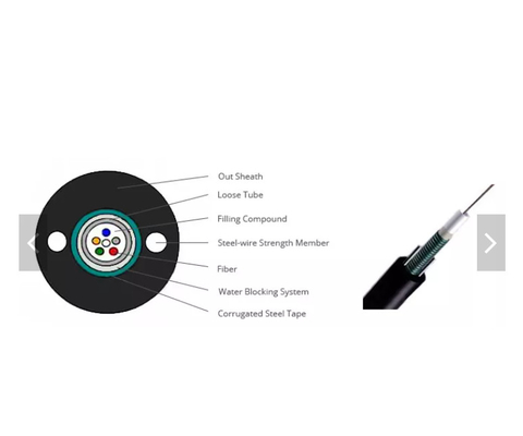 Tubo del cable de fribra óptica al aire libre FTTH de GYXTW que llena los cables de fibra óptica acorazados ligeros