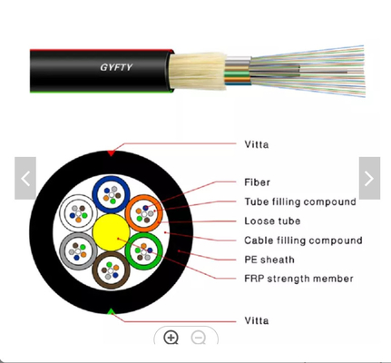 Cables de fribra óptica aéreo al aire libre de 48 bases de GYFTY 24 con el miembro de fuerza de FRP