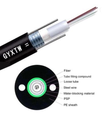 Solo cable al aire libre acorazado del modo GYXTW G657A