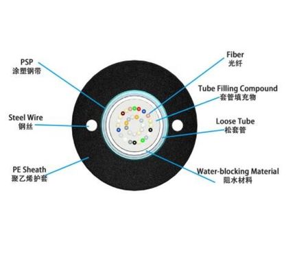 cable de fribra óptica flojo del tubo GYXTW G652d de los 2km