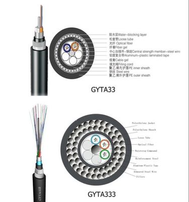 GYTA33 submarino 24 48 cable de fribra óptica directo del entierro de 72 bases
