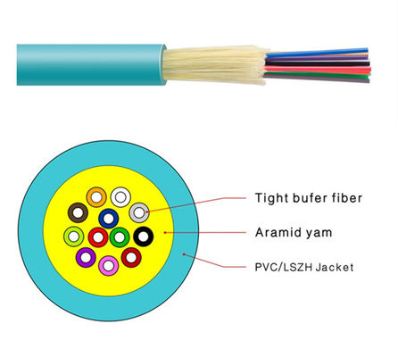 Cable de fribra óptica interior del filamento con varios modos de funcionamiento OM5 24 de FTTH