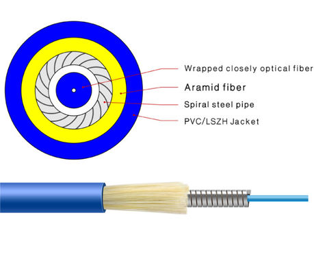Cable de fribra óptica a una cara del duplex el 1KM GJJKAV FTTX