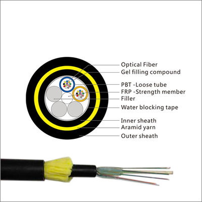 Todo el cable de fribra óptica autosuficiente dieléctrico