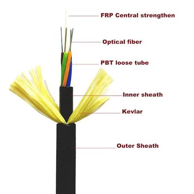 Cable de fribra óptica dieléctrico aéreo doble de la base ADSS de la chaqueta OS1 OS2 48