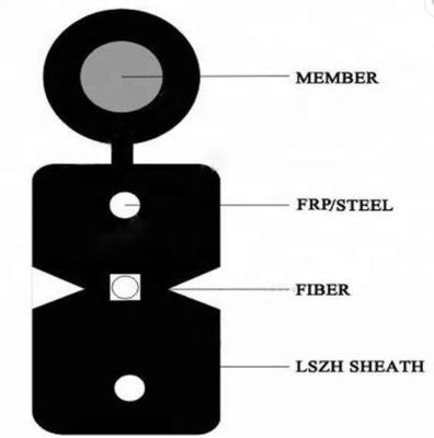 Cable de fribra óptica del descenso de la base el 1KM FTTH de GJYXFCH G657A SM 1