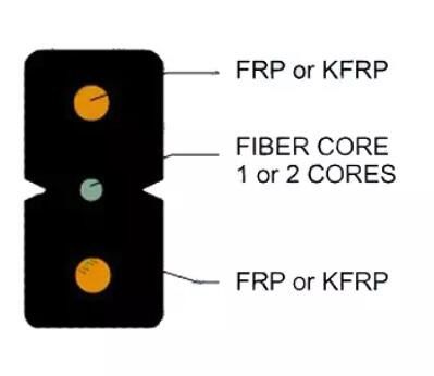 1 cable de descenso de la base FTTH