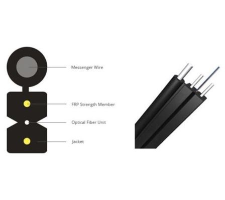1 cable de descenso de la base FTTH