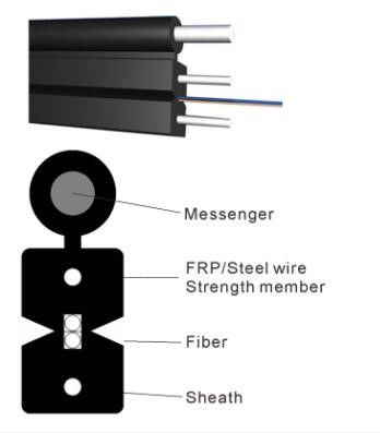 Cable de descenso de fibra óptica de la base FTTH de GJYXCH-1B6 G657A2 1 con el mensajero