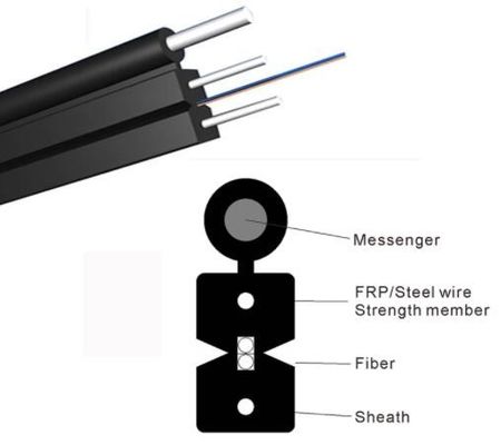 Cable de descenso de fibra óptica de la base FTTH de GJYXCH-1B6 G657A2 1 con el mensajero