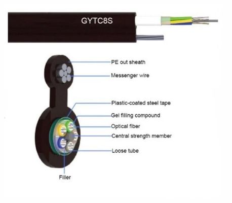 GYTC8S 12 24 48 cuadro aéreo 8 cable de fribra óptica de la comunicación de 96 bases