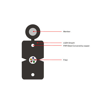 1,2,4 cable de fribra óptica plano del descenso FOC de la base G657A1 G657A2 FTTH