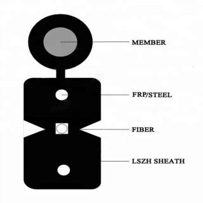 Cable de fribra óptica del descenso de la base FTTH de GJYXFCH G657A SM 1