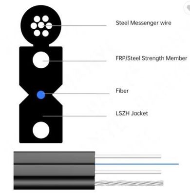 Cable autosuficiente de la base OFC de la envoltura G657A2 4 de LSZH