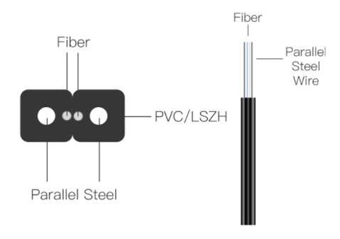1 cable de fribra óptica interior del solo modo de la base FTTH con la chaqueta de LSZH