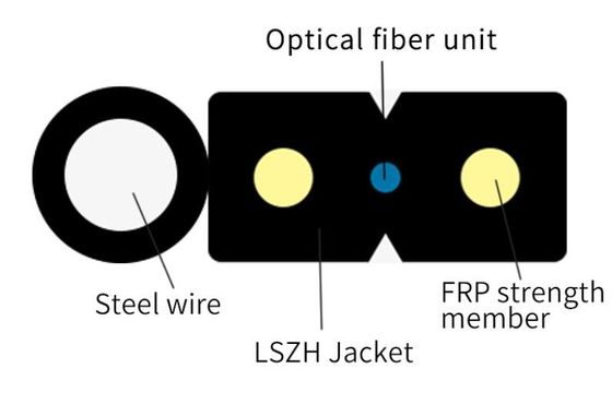 Cuadro aéreo autosuficiente 8 cable de fribra óptica interior de FTTH
