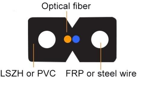 1 cable de descenso interior al aire libre de la base FTTH de la base 2 con el mensajero