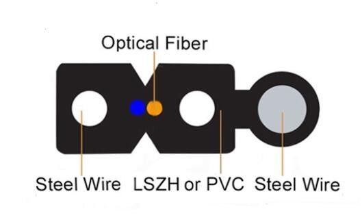 1 cable de descenso interior al aire libre de la base FTTH de la base 2 con el mensajero