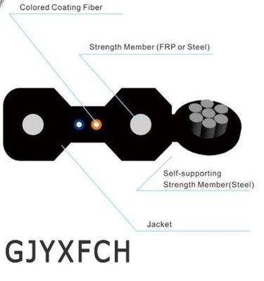 Cable de fribra óptica autosuficiente del descenso de la base SM FTTH de la base 2 de GJYXFCH 1
