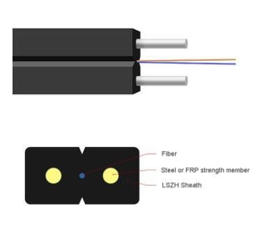 El descenso de la fibra del solo modo FTTH telegrafía 2 4 6 8 12 16 24 bases