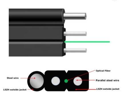 Cable de descenso interior bajo de la base FTTH de la envoltura KFRP GJXFH 8 del humo