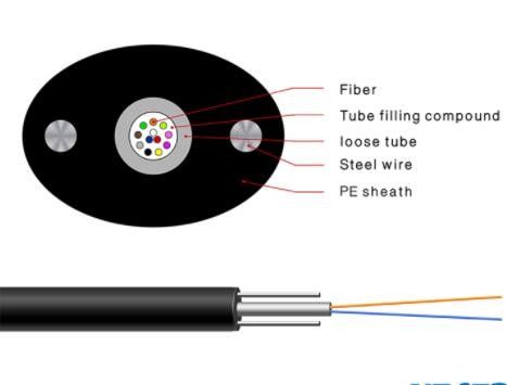 2 4 6 8 10 12 cable de descenso micro al aire libre interior de la base FTTH