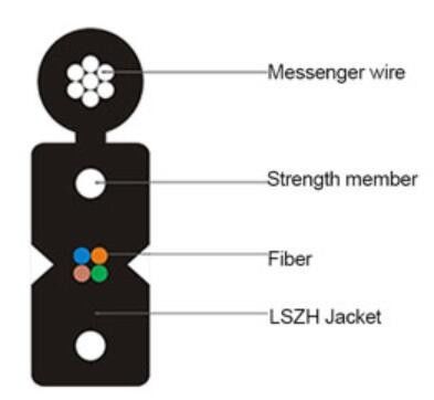 Tipo 1 autosuficiente 2 del arco 4 6 8 12 cable de fribra óptica GJXFH GJXH de la base FTTH