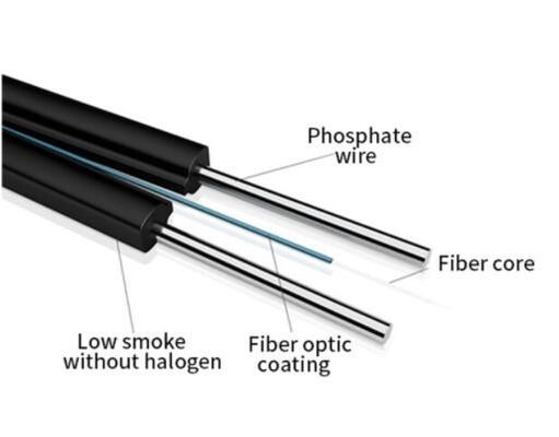 Cable unimodal de la fibra de la chaqueta al aire libre del HDPE para FTTH