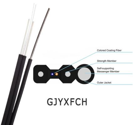 Cable de fribra óptica de la chaqueta GJYXCH GJYXFCH de LSZH para FTTH