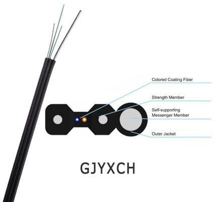 Cable de fribra óptica de la chaqueta GJYXCH GJYXFCH de LSZH para FTTH