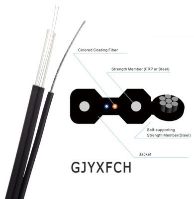 Cable de fribra óptica de la chaqueta GJYXCH GJYXFCH de LSZH para FTTH