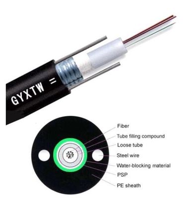 Cable de fribra óptica acorazado del modo multi GYXTW G657A G652D del solo modo