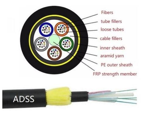 48 96 244 base el 100m hasta el cable de fribra óptica de los 800m ADSS G652D