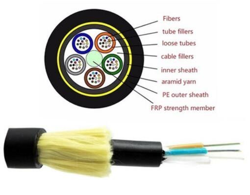 48 96 244 base el 100m hasta el cable de fribra óptica de los 800m ADSS G652D