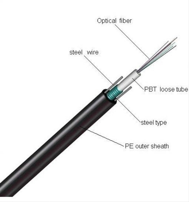 Cable de la fibra de la base GYXTW del solo modo 24 70 grados con el alambre de acero dos
