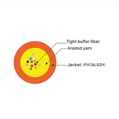 Fibra óptica del solo modo 24pcs de GJFJH 10.5m m para el sistema de distribución de las premisas